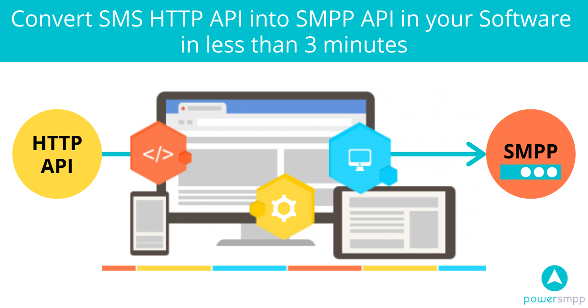 Convert-SMS-http-API-into-SMPP-API-in-your-Software-in-less-than-3-minutes