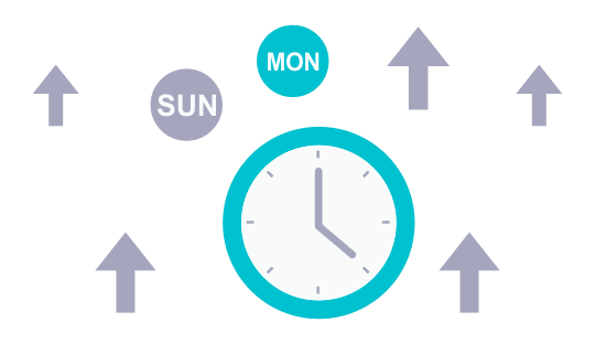 up-time